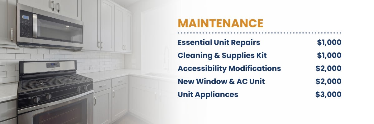 Maintenance