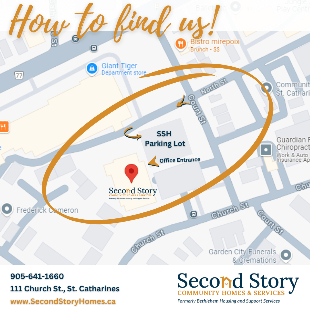 How to find us